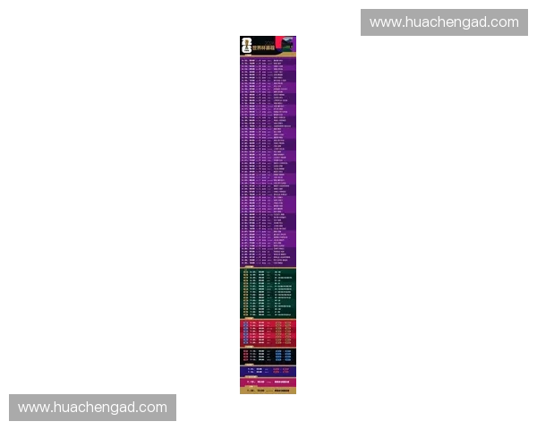 2026世界杯精彩比分预测与赛况回顾 揭开历史新篇章